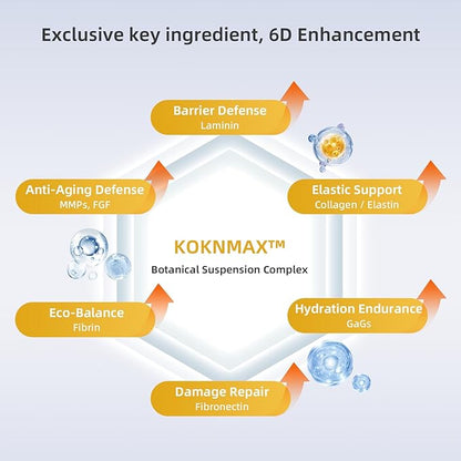 KOKN Silk Peptide Intensive Lifting Ampoule, Anti-Aging Hydrating Serum, KOKNMAX™ Complex, Multi Peptide, Collagen, 4D Hyaluronic Acid Serum for Wrinkles and Fine Lines & Radiance 0.05 fl.oz x 30e
