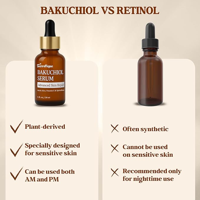 Bakuchiol Serum for Face - Retinol Alternative for Sensitive Skin - Contains Aloe, Centella, Spirulina - Bakuchiol Retinol Serum - Plumping, Anti Aging - Pore Minimizer - 1 Fl Oz - 2 Pack