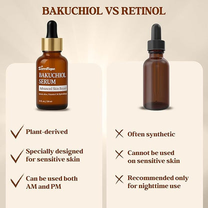 Bakuchiol Serum for Face - Retinol Alternative for Sensitive Skin - Contains Aloe, Centella, Spirulina - Bakuchiol Retinol Serum - Plumping, Anti Aging - Pore Minimizer - 1 Fl Oz - 2 Pack
